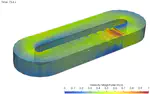 Should hydrodynamics be accounted for to compute the growth rate of microalgae in a photobioreactor ?